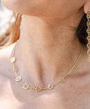 Chakra Balancing Necklace